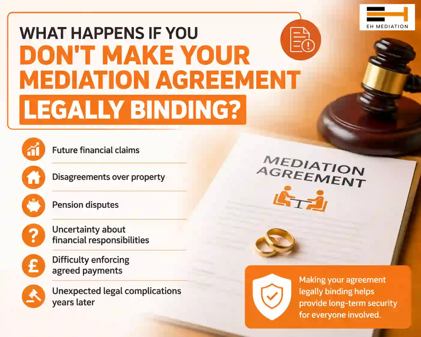 What Happens If You Don't Make Your Mediation Agreement Legally Binding Watford?